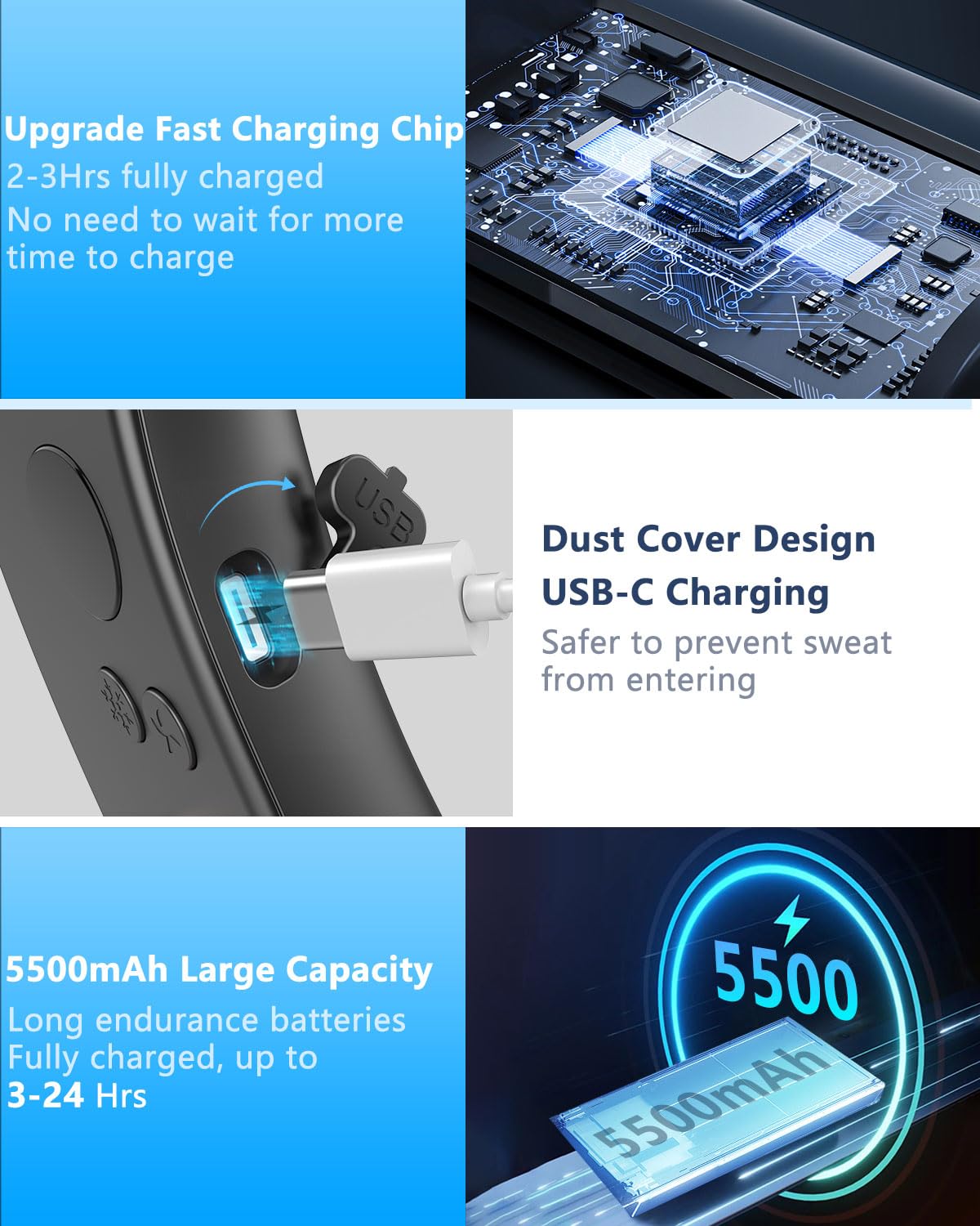 Neck Fan with Cooling Plate-5500mAh Rechargeable, Ultra Quiet Operation, 5 Speeds & 3 Cooling Modes, USB-C Fast Charging, LED Display Battery & Speed, Bladeless Wearable Neck Cooler for Travel Black 🍁 All In One Marketplace Canada