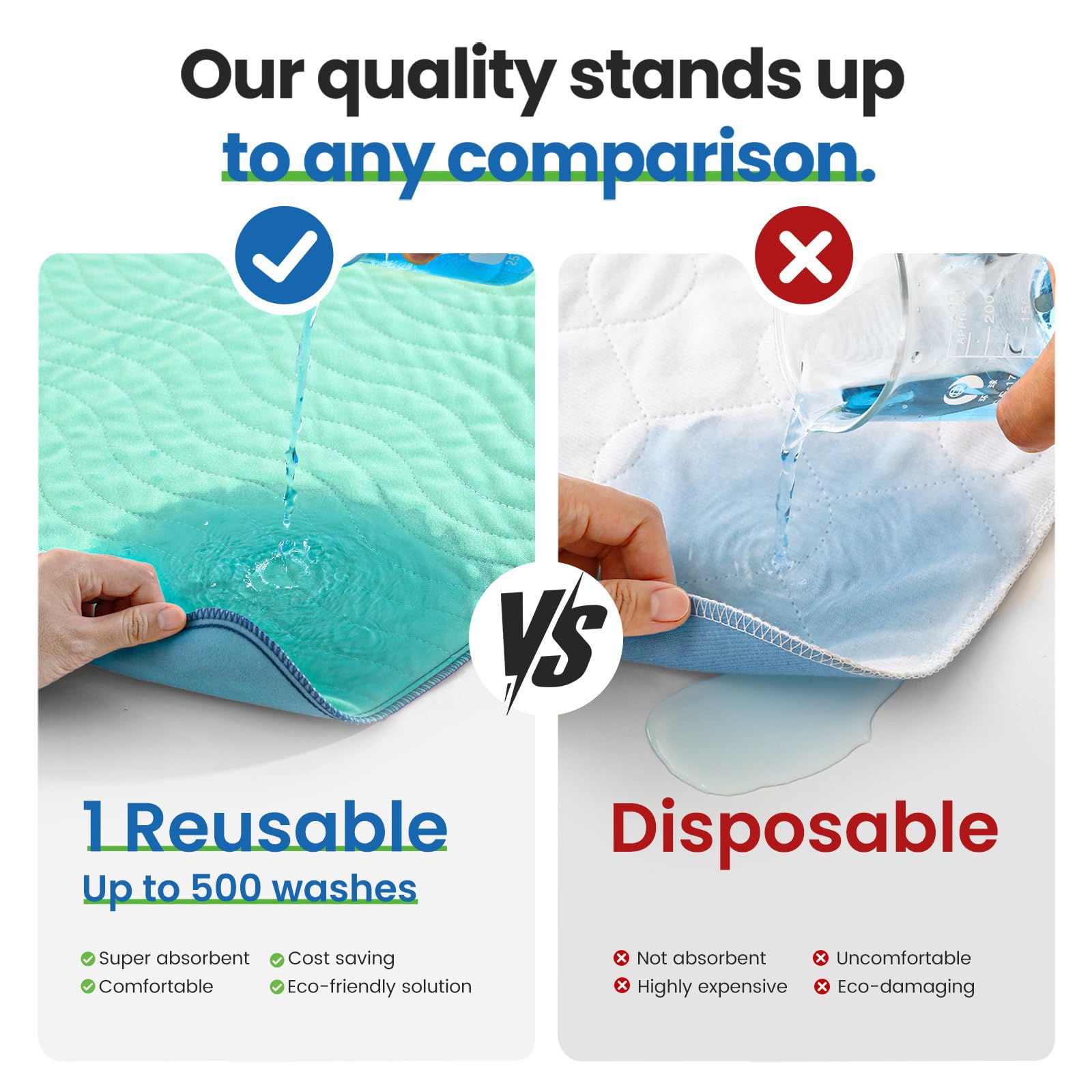 Noovirum Washable Underpads 34
