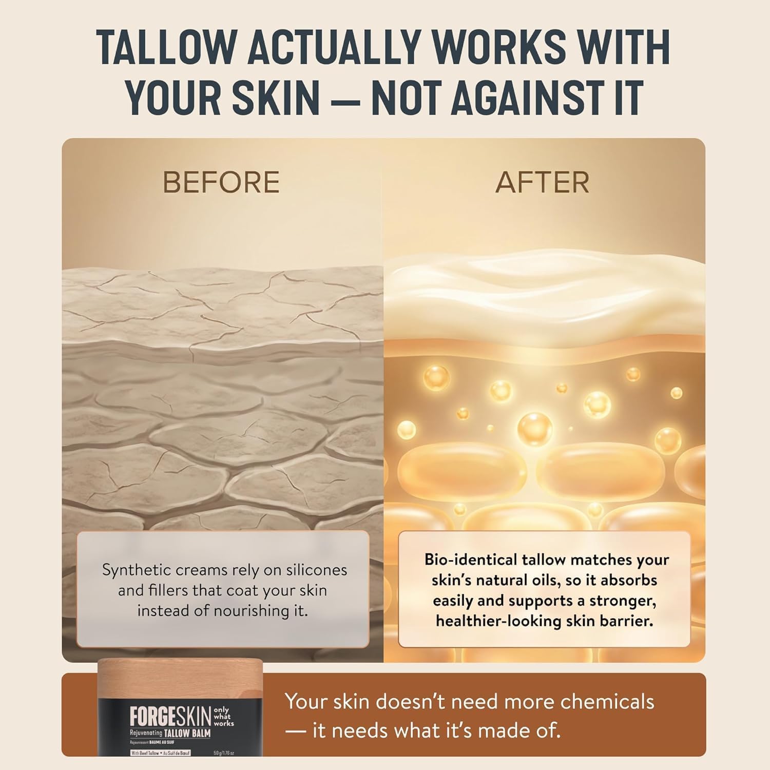 FORGE SKIN® Wrinkle Defense Beef Tallow Balm for Men [TALLOW-BASED] Moisturizer for Face Hydration - Hydrating Anti Aging Skin Cream - Natural Facial Skincare Lotion with Essential Oils (1.7 OZ) 🍁 All In One Marketplace Canada