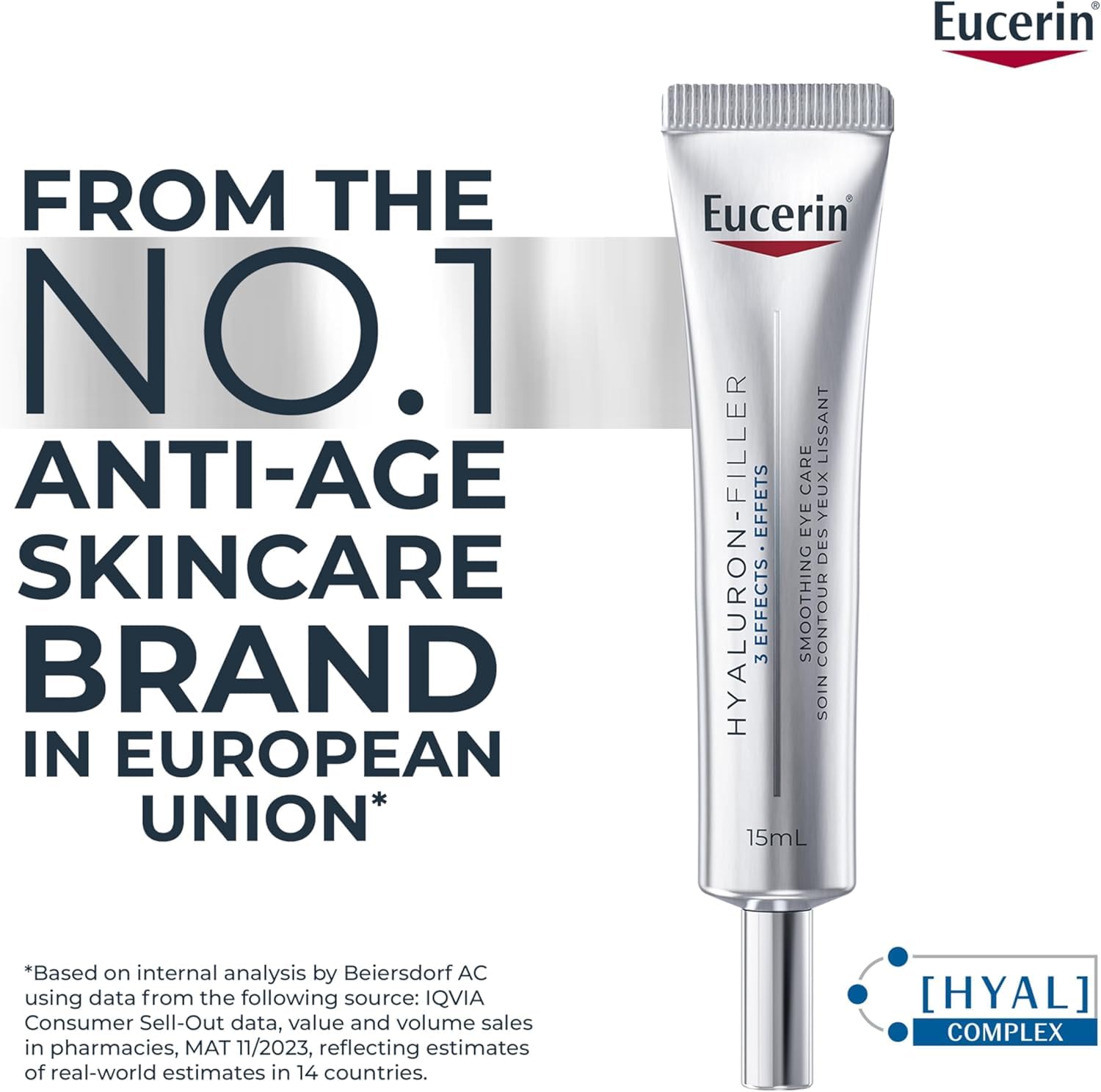 Eucerin Anti-Wrinkle Eye Cream, Smoothing, Anti-Age, Hyaluronic Acid, 15mL 🍁 All In One Marketplace Canada