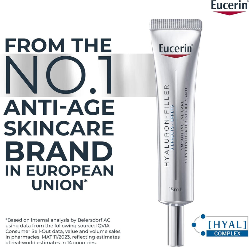 Eucerin Anti-Wrinkle Eye Cream, Smoothing, Anti-Age, Hyaluronic Acid, 15mL 🍁 All In One Marketplace Canada