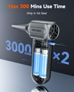 WOLFBOX MF70 Compressed Air Duster-110000 RPM Electric Air Duster with Extended Runtime, 3-Speed Rechargeable Air Blower for Keyboard, Computer, Camera, Car, Home, 5 Nozzles 🍁 All In One Marketplace Canada