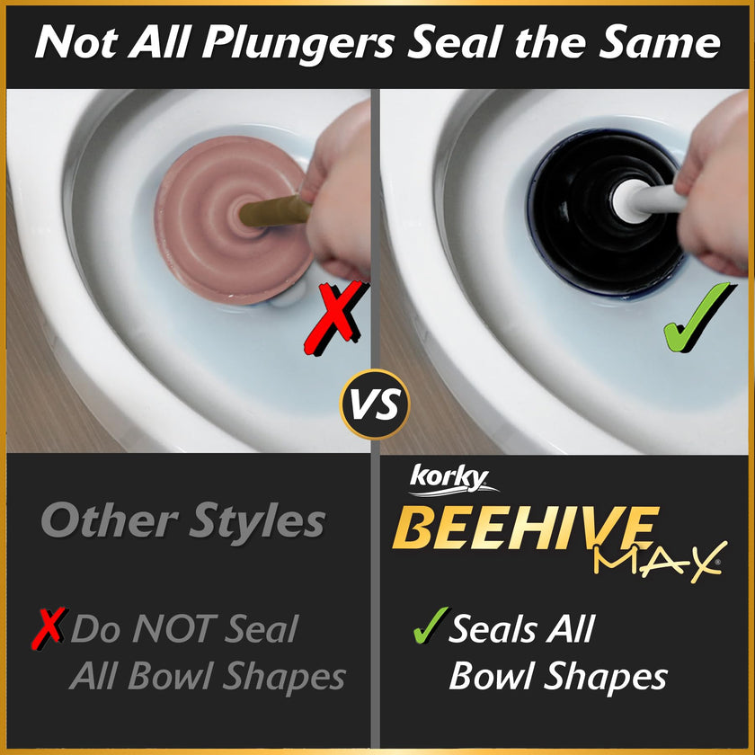 Korky BeehiveMAX Heavy Duty Toilet Plunger - Seals All Bowl Shapes – Powerful Clog Removal 🍁 All In One Marketplace Canada