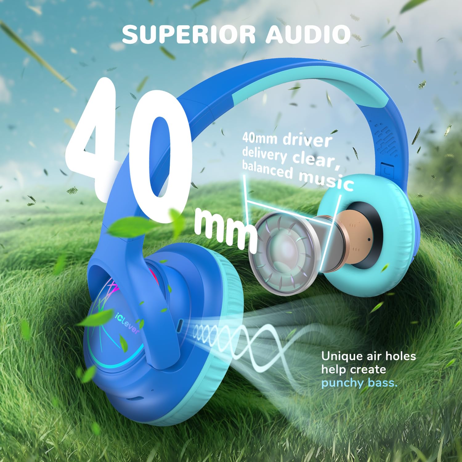 Kids Headphones Wireless with LED Lights, iClever BTH18 Safe Volume 74/85dBA, 43H Playtime, Stereo Sound, USB-C, AUX Cable, Bluetooth5.3 Over Ear Kids Toddler Headphones for Tablet/Travel, Blue 🍁 All In One Marketplace Canada