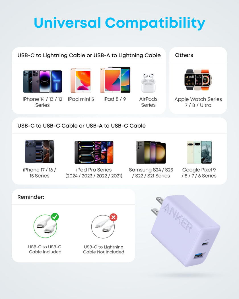 Anker iPhone 16 Charger, 2-Pack 20W Fast USB C Charger Block, for iPhone 16/16 Pro Max/15 Series/iPad Pro and More (Purple, 2 Pack & 2 Cable) 🍁 All In One Marketplace Canada