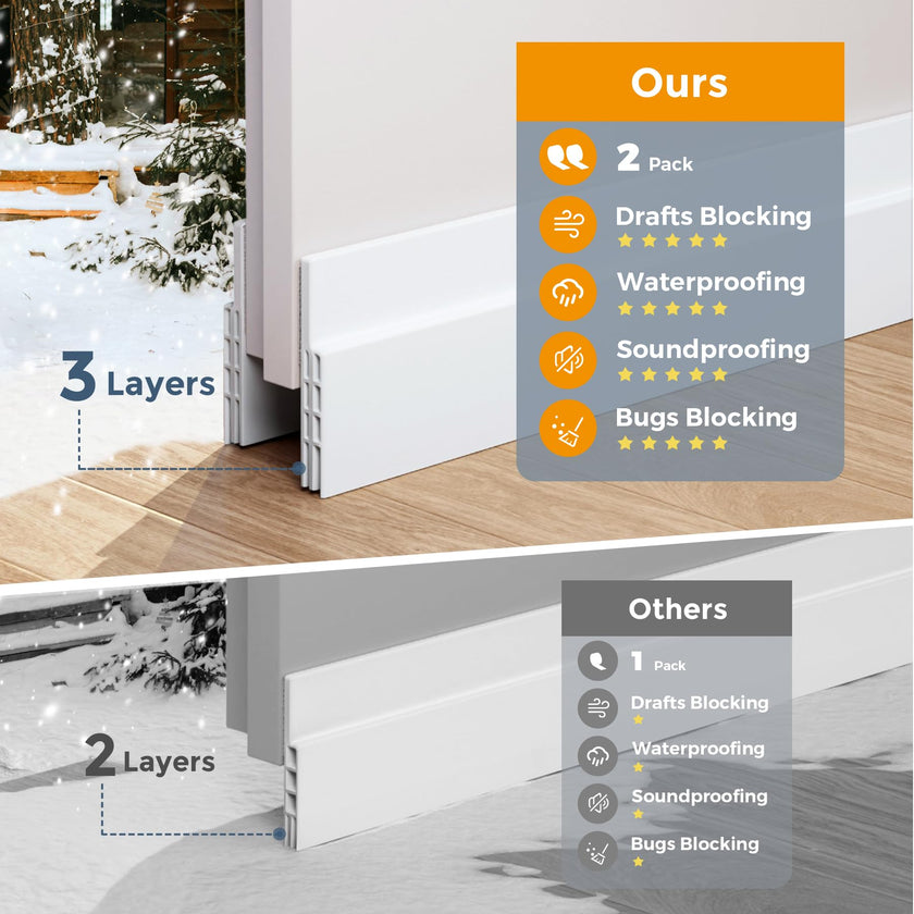 GroTheory 2 Pack Door Draft Stopper, Under Door Draft Blocker, Soundproof Weather Stripping Door Seal, 2