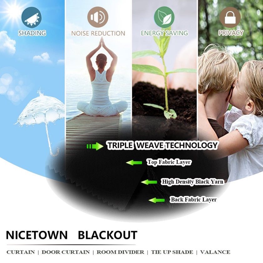 NICETOWN Blackout Valance for Small Window - Thermal Insulated Room Darkening Plain Grommet-Top Short Curtain Panel for Cafe Bar / Apartment (1 Pack, W52 x L36 + 1.2 inches Header, Black) 🍁 All In One Marketplace Canada