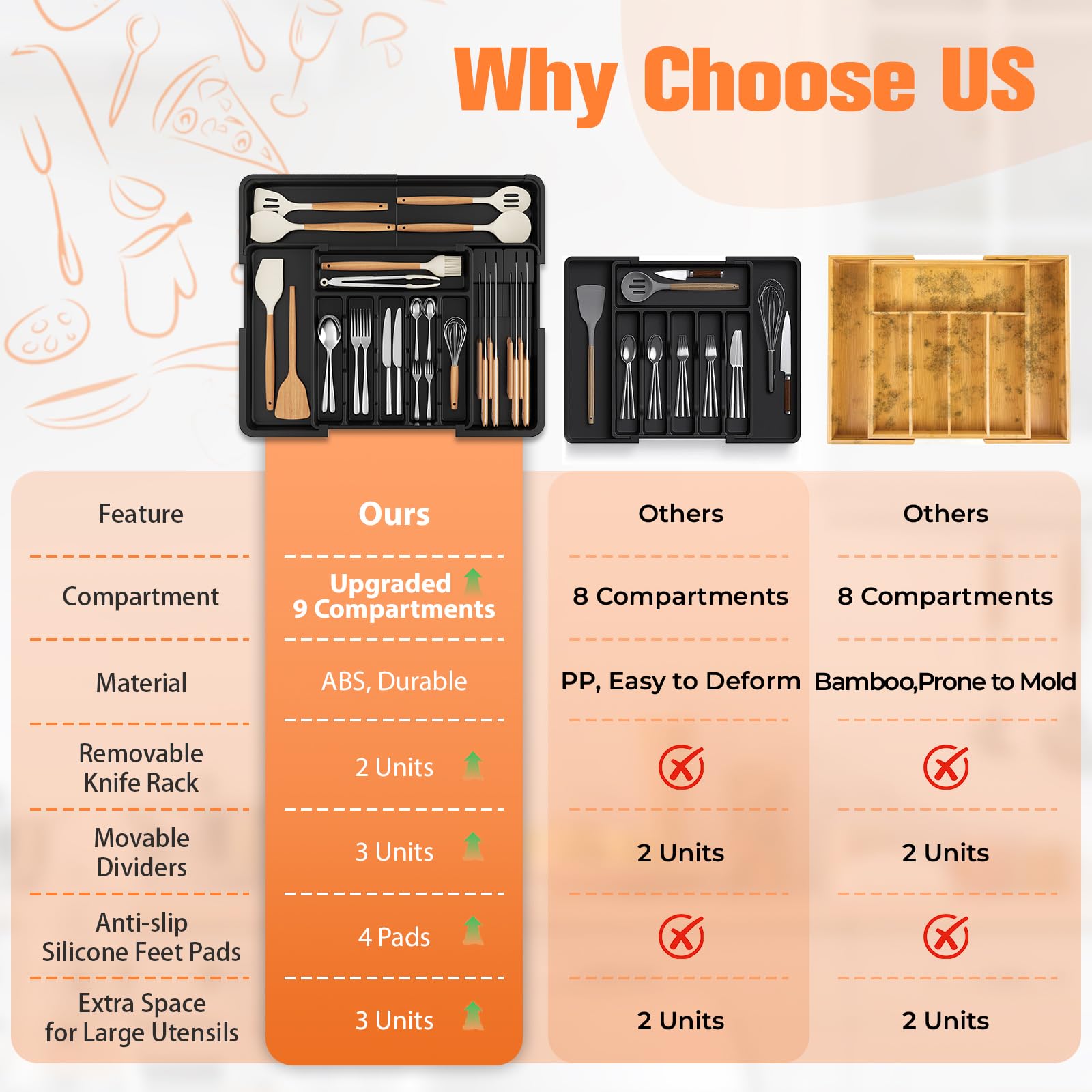 Ceecysaa Cutlery Organizer with 2 Removable Knife Blocks, Expandable Utensil Tray,Adjustable Cutlery Tray Drawer Organizer for Spoons, Knives, Kitchen Organizers and Storage,ABS,Black(6-9 Slots) 🍁 All In One Marketplace Canada