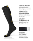 CAMBIVO 2 Pairs Compression Socks for Men and Women(20-30 mmHg), Compression Stocking for Swelling, Nurse, Flight(Black, SM) 🍁 All In One Marketplace Canada