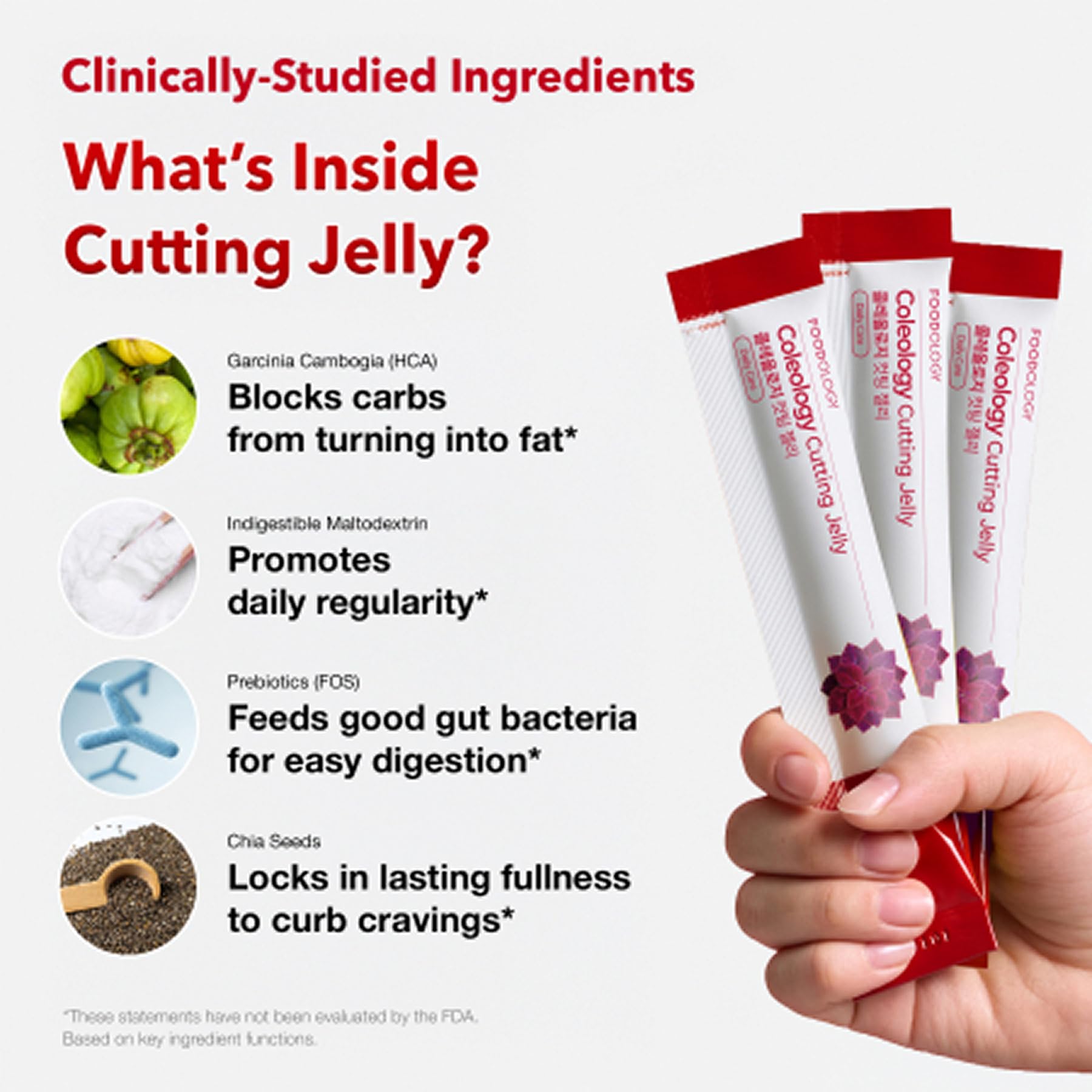 FOODOLOGY Coleology Cutting Stick Jelly (Pomegranate) – Dietary Fiber Supplement for Healthy Weight Management, Chia Seeds & Garcinia Cambogia, Korean Beauty with Collagen – 10 Sticks 🍁 All In One Marketplace Canada