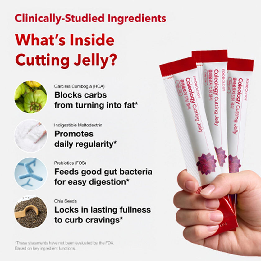 FOODOLOGY Coleology Cutting Stick Jelly (Pomegranate) – Dietary Fiber Supplement for Healthy Weight Management, Chia Seeds & Garcinia Cambogia, Korean Beauty with Collagen – 10 Sticks 🍁 All In One Marketplace Canada