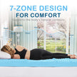 YUGYVOB Mattress Topper Queen, Foam Queen Mattress Topper, Cooling Gel Infused Bed Topper, 7 Zone Egg Crate Foam, CertiPUR-US Certified, 2 Inch 🍁 All In One Marketplace Canada