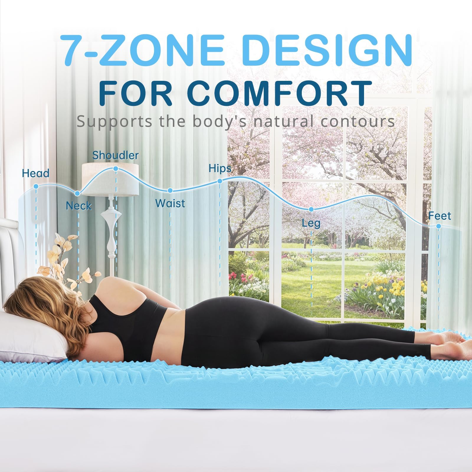 YUGYVOB Mattress Topper Queen, Foam Queen Mattress Topper, Cooling Gel Infused Bed Topper, 7 Zone Egg Crate Foam, CertiPUR-US Certified, 2 Inch 🍁 All In One Marketplace Canada
