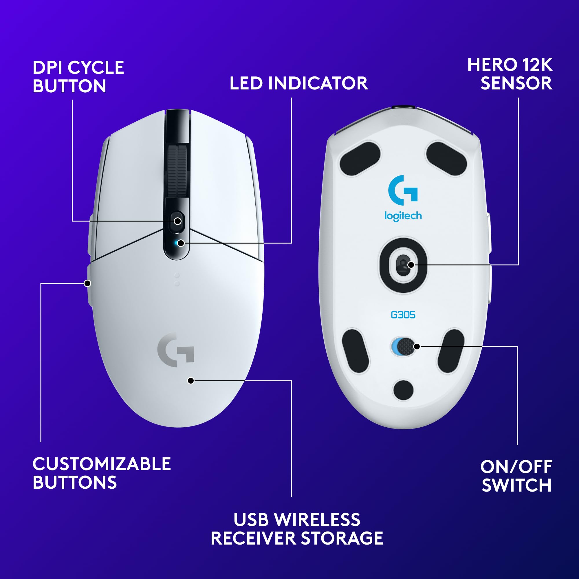 Logitech G305 Lightspeed Wireless Gaming Mouse, Hero Sensor, 12,000 DPI, Lightweight, 6 Programmable Buttons, 250h Battery, On-Board Memory, Compatible with PC, Mac - White 🍁 All In One Marketplace Canada