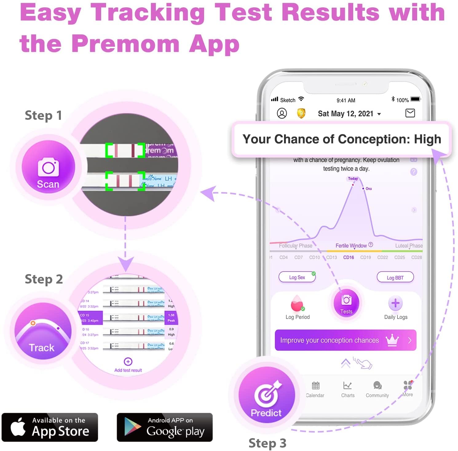 Easy@Home 50 Ovulation & 20 Pregnancy Test Strips Kits: Easy to Use Sensitive Accurate Reliable Fertility Predictor (Pink) 🍁 All In One Marketplace Canada