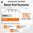 Archoil AR6500 Diesel Treatment (Two Pack) - Treats 800 Gallons - Additive for All Diesel Vehicles 🍁 All In One Marketplace Canada