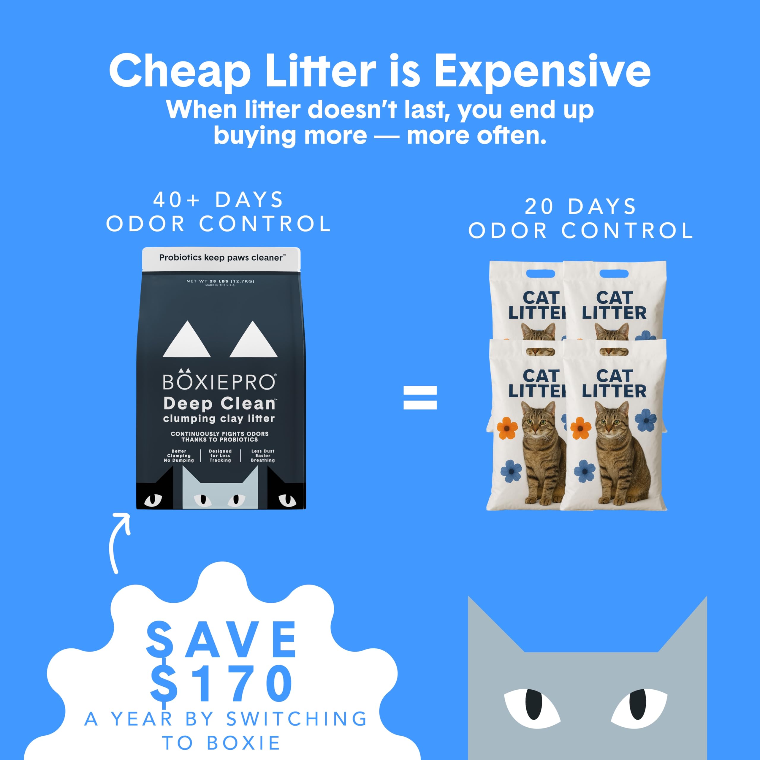 Boxie® Probiotic Cat Litter 40 Day Natural Odor Control, 16lb Clumping Kitty Litter (Clay) 🍁 All In One Marketplace Canada