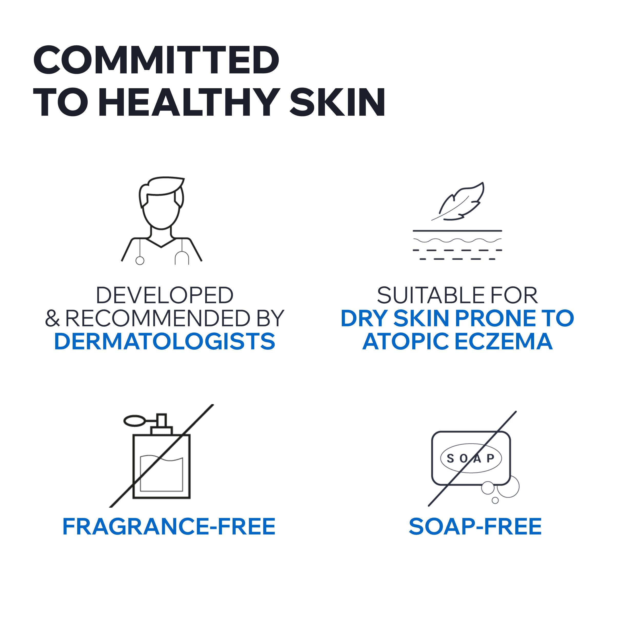Uriage Xémose Cleansing Soothing Oil - Face & Body Cleanser & Shower Gel - Long-Lasting Comfort For Dry, Sensitive Skin Prone to Atopic Eczema - Soap-free, Fragrance-free For Your Whole Family - 1L 🍁 All In One Marketplace Canada