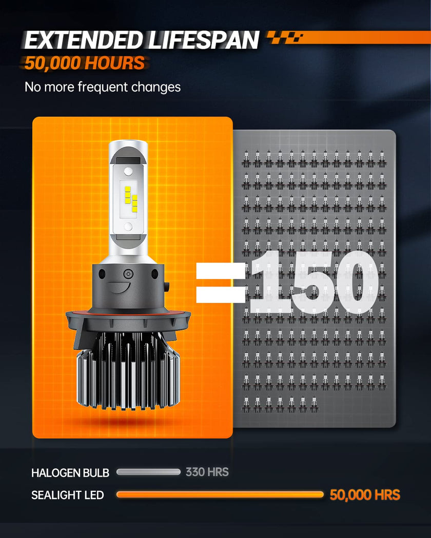 SEALIGHT H13 9008 LED Headlight Bulbs 50000LM 800% Brightness, Dual Hi/Lo Beam, 6000K Cool White, High Low Beam H13 Halogen Replacement, Plug and Play, IP67 Waterproof, Pack of 2 🍁 All In One Marketplace Canada