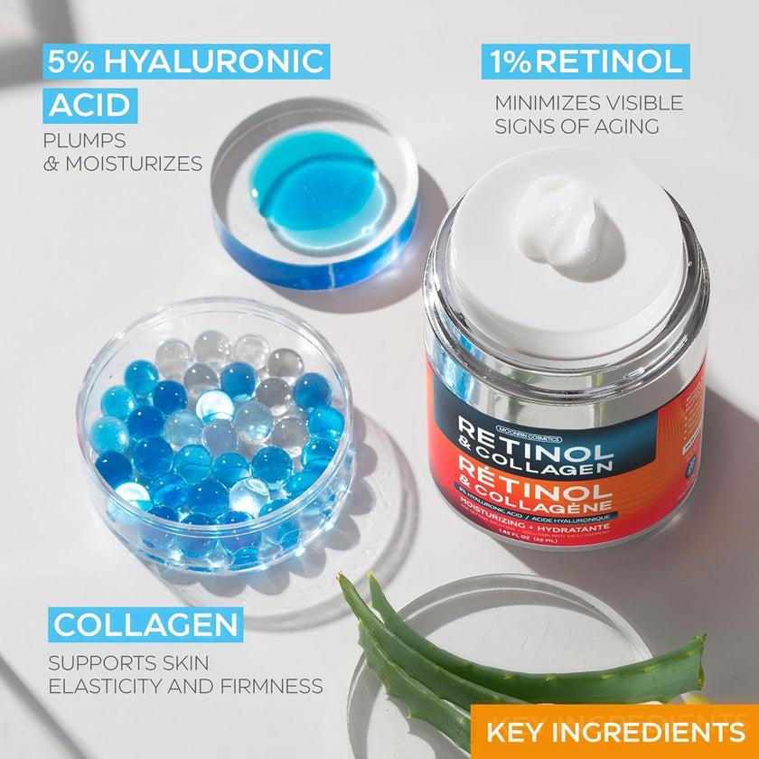Retinol Cream for Face with Hyaluronic Acid, Collagen Day & Night Moisturizer for Women and Men, Age Solution Cream, 1.85 Oz 🍁 All In One Marketplace Canada