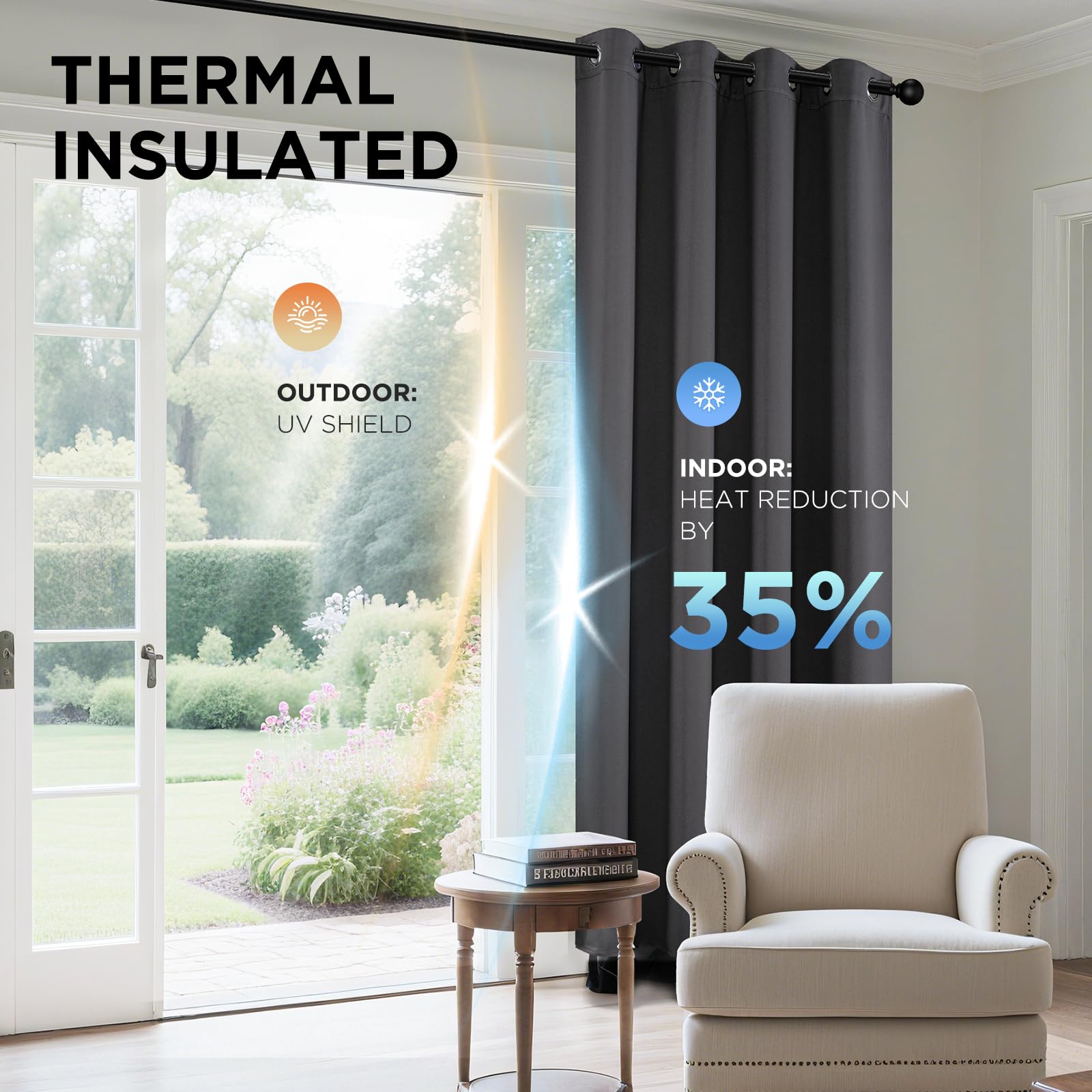 Joydeco Blackout Curtains 63 Inch Length 2 Panels Set, Thermal Insulated Long Curtains& Drapes 2 Burg, Room Darkening Grommet Drapes for Living Room Bedroom Window (W52 x L63 Inch, Dark Grey) 🍁 All In One Marketplace Canada
