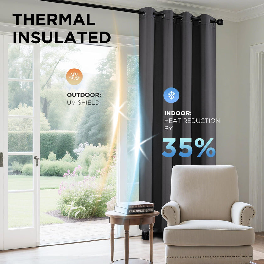 Joydeco Blackout Curtains 63 Inch Length 2 Panels Set, Thermal Insulated Long Curtains& Drapes 2 Burg, Room Darkening Grommet Drapes for Living Room Bedroom Window (W52 x L63 Inch, Dark Grey) 🍁 All In One Marketplace Canada