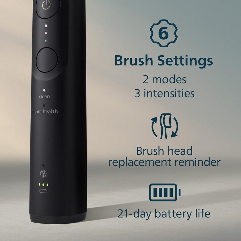 Philips Sonicare 5950 Rechargeable Electric Toothbrush, 2 Brush Head, Black 🍁 All In One Marketplace Canada