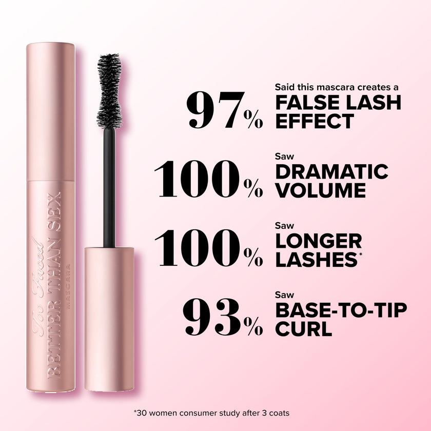 Too Faced Better Than Sex Volumizing Mascara | False Lash Effect with Volume, Length, Curling + Conditioning Peptides, Travel Size, 4.8 g, Black 🍁 All In One Marketplace Canada