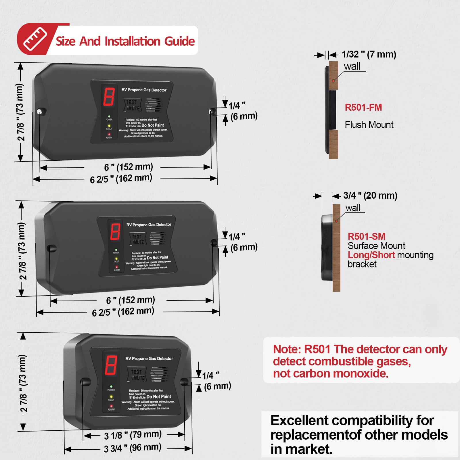 RV Propane Gas Detector, Digital Propane/LP Gas Alarm-12V DC for Motorhome Travel Trailer, Motor Coach, Truck Camper, (R501 Black) 🍁 All In One Marketplace Canada
