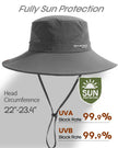 FURTALK Mens Bucket Sun Hat UPF 80+ Wide Brim Hiking Fishing Beach Outdoor Hats Dark Grey 🍁 All In One Marketplace Canada