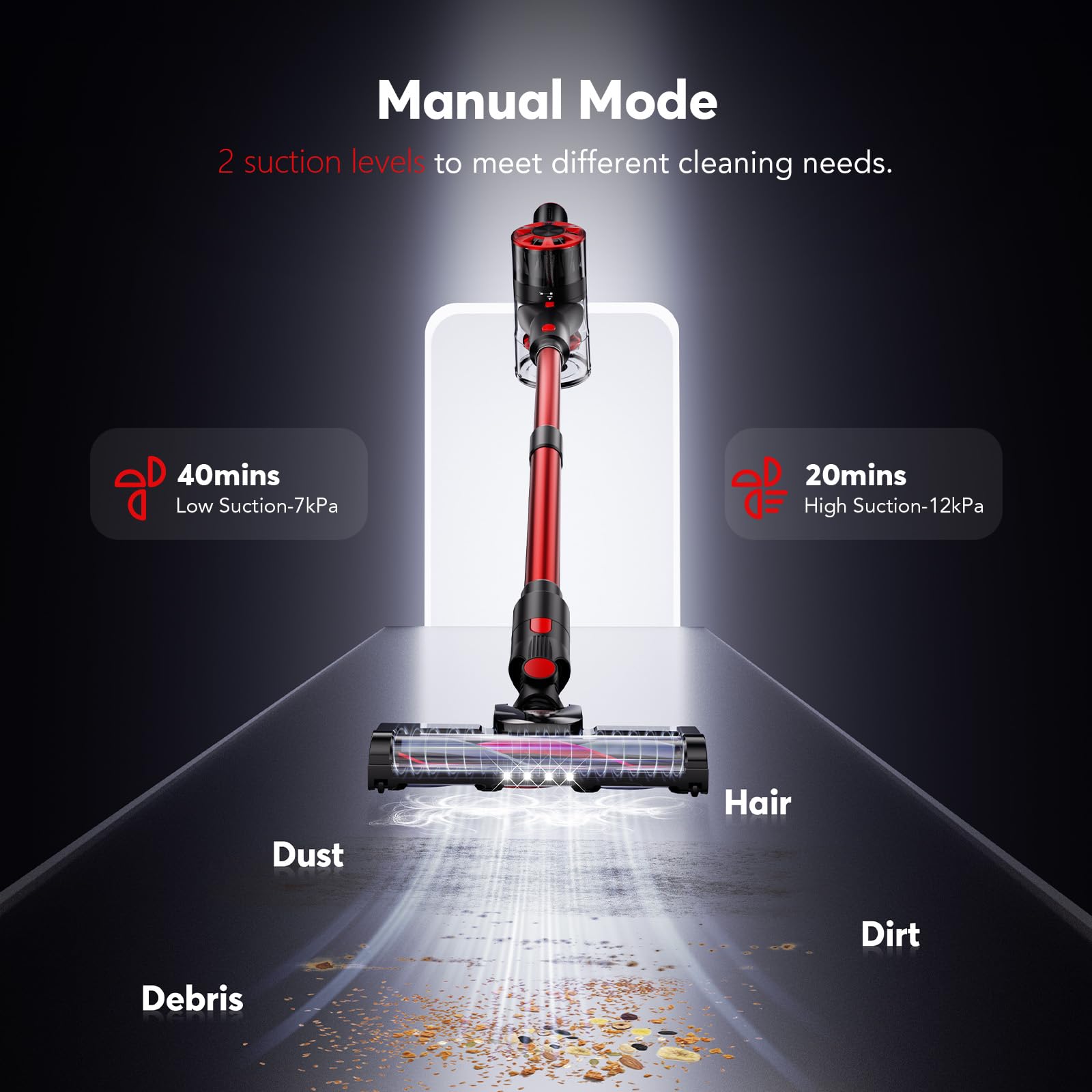 Cordless Vacuum Cleaner, 80,000PRM Stick Vacuum with 2 Powerful Suction Modes, Max 40 Mins Runtime, Protable 2600mAh Rechargeable Battery Vacuum Cleaner for Home (Pale Red) 🍁 All In One Marketplace Canada
