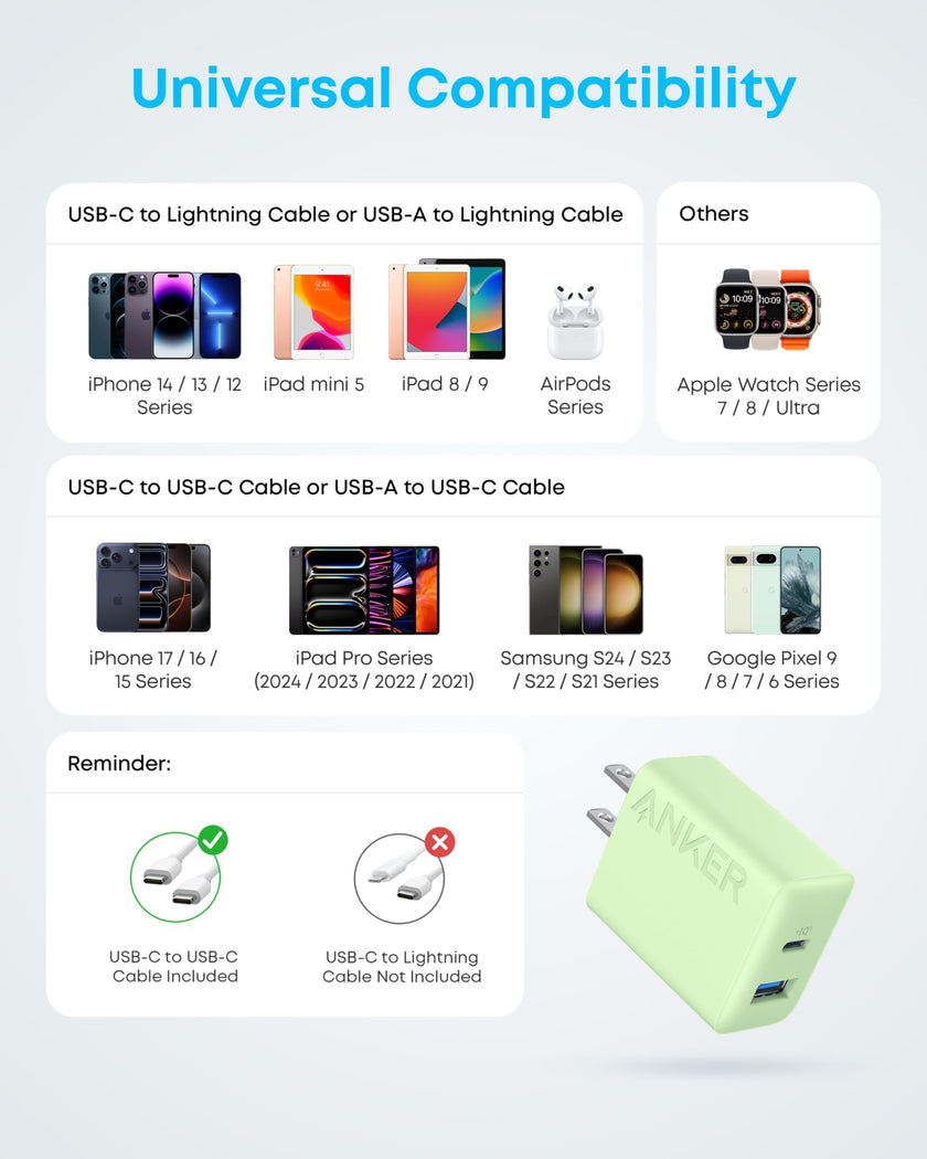 Anker iPhone 16 Charger, 2-Pack 20W Fast USB C Charger Block, for iPhone 16/16 Pro Max/15 Series/iPad Pro and More (Green, 2 Pack & 2 Cable) 🍁 All In One Marketplace Canada
