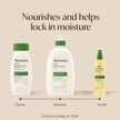 Aveeno Daily Moisturizing Body Lotion with Soothing Prebiotic Oat, Gentle Lotion Nourishes Dry Skin With Moisture, Paraben-, Dye- & Fragrance-Free, Non-Greasy & Non-Comedogenic, 975 ml 🍁 All In One Marketplace Canada