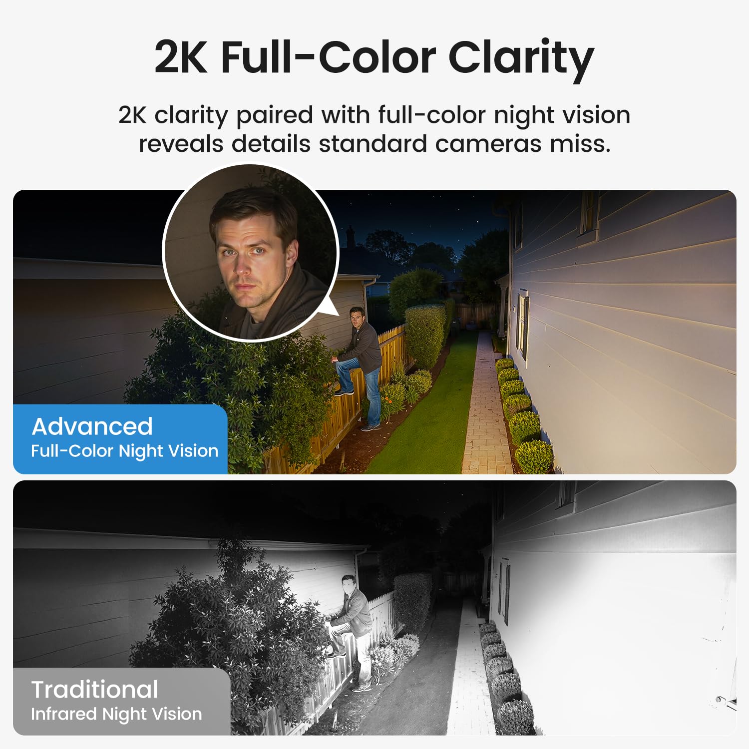 AOSU Security Cameras Outdoor Wireless, 2 Cam-Kit, No Subscription Required, Solar-Powered, Home Security Cameras System with 360° Pan & Tilt, Auto Tracking, 2K Color Night Vision, Easy Setup 🍁 All In One Marketplace Canada