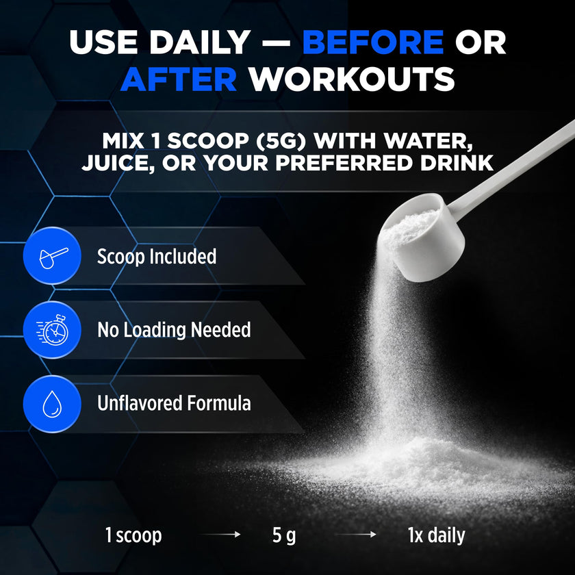 Allmax Creatine Monohydrate - Aid Muscle Growth & Strength Gains, No Artificial Ingredients - 1000g - 5g per Serving - 200 Servings 🍁 All In One Marketplace Canada