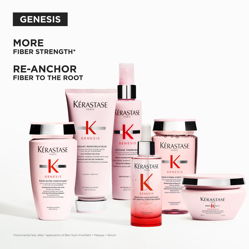 Kérastase Genesis Hair Serum, Nourishing Fortifying Leave-In, For Weakened Hair, With Ginger Root Edelweiss Flower, 90 ml 🍁 All In One Marketplace Canada
