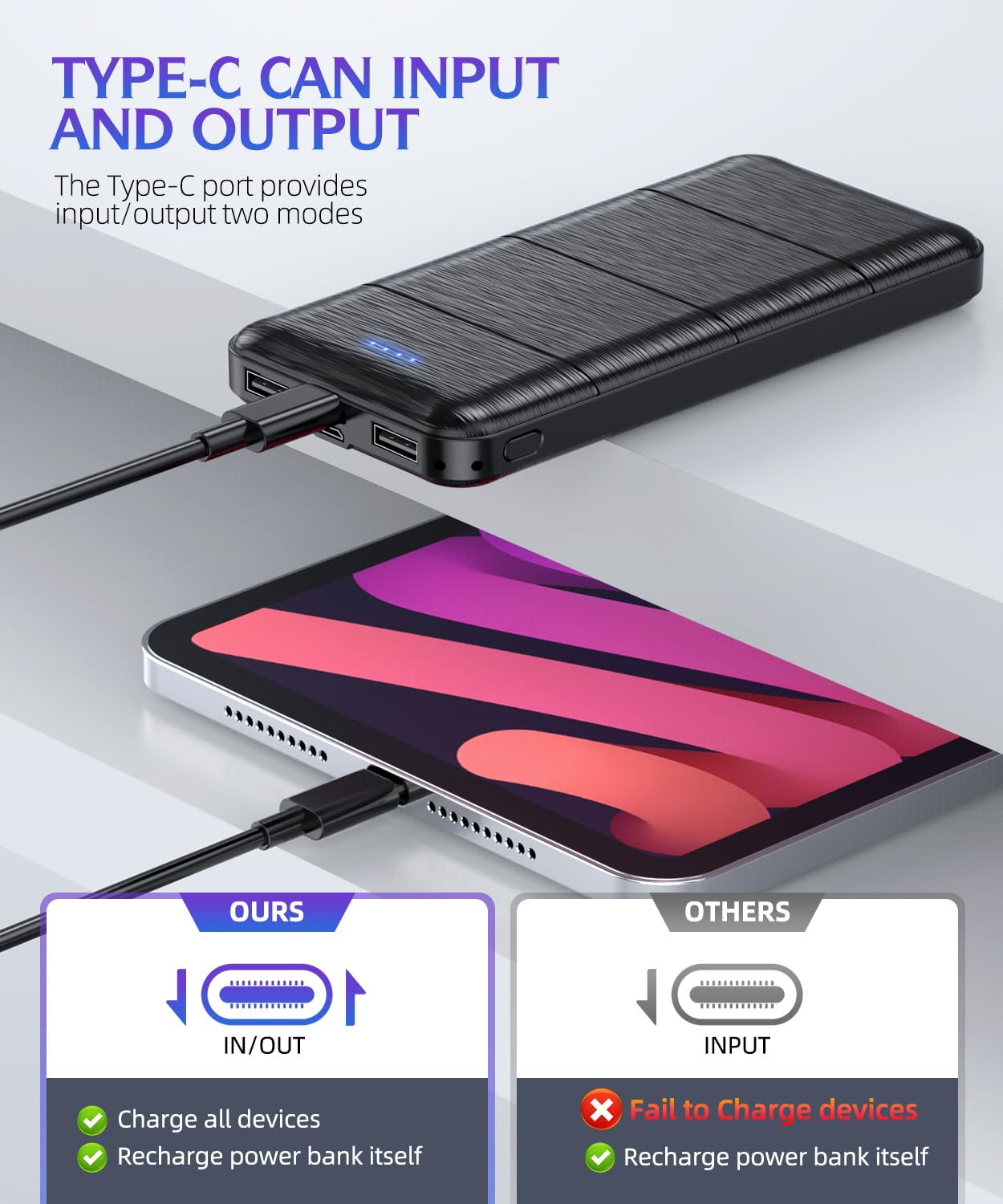Portable-Charger-Power-Bank - 2 Pack 15000mAh Dual USB Power Bank Output 5V3.1A Fast Charger Portable Charger Compatible with Smartphones and All USB Devices (Deep Black and White) 🍁 All In One Marketplace Canada