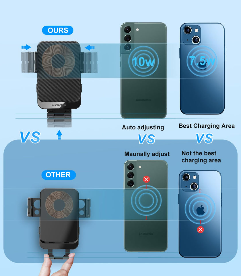 Wireless Car Charger, MOKPR 15W Fast Charging Auto-Clamping Car Phone Holder Wireless Charger Air Vent Car Phone Mount for iPhone17/16/15/14/13/12 pro/12/11/X/8, Samsung Galaxy S24/S23/S22/S21/S20 🍁 All In One Marketplace Canada