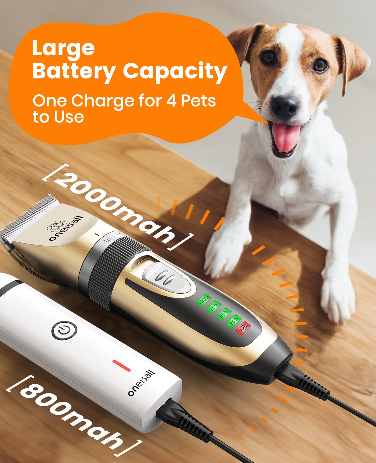 oneisall Dog Clippers and Paw Trimmer Kit 2 in 1 Low Noise Cordless Dog Clippers for Grooming Pet Hair Trimmers for Small and Large Dogs Cats Animals 🍁 All In One Marketplace Canada