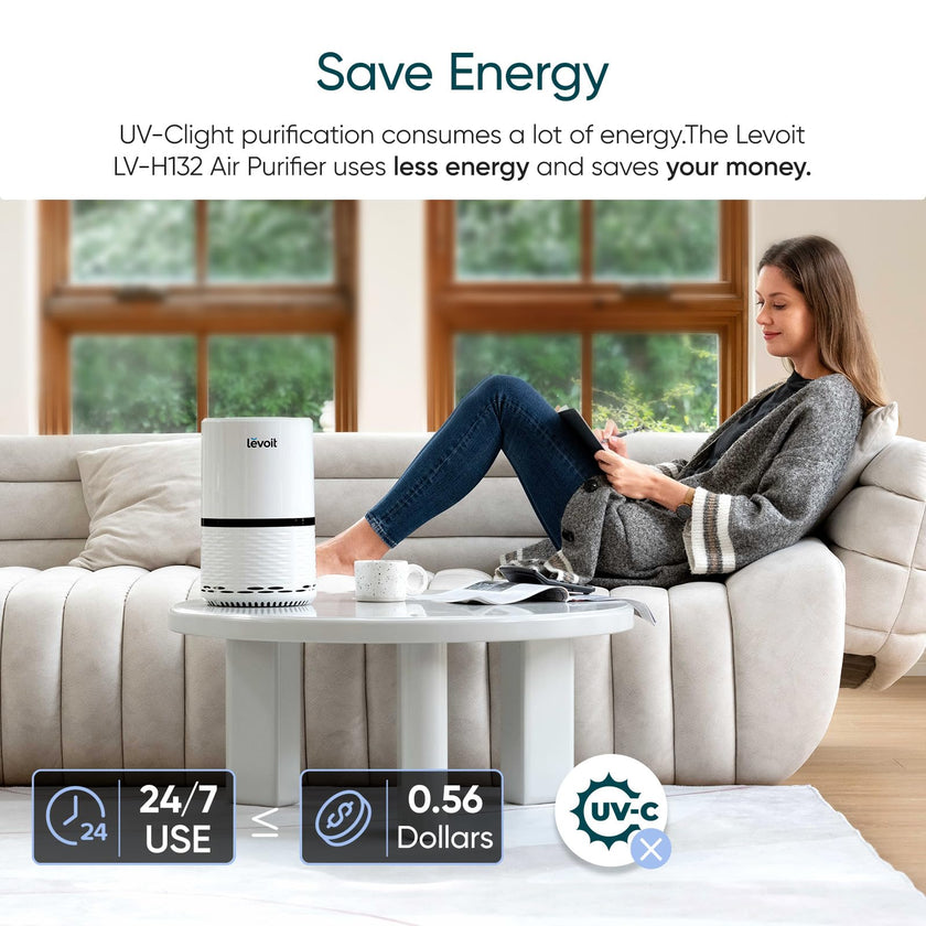 Levoit Air Purifiers for Bedroom, LV-H132 White 🍁 All In One Marketplace Canada
