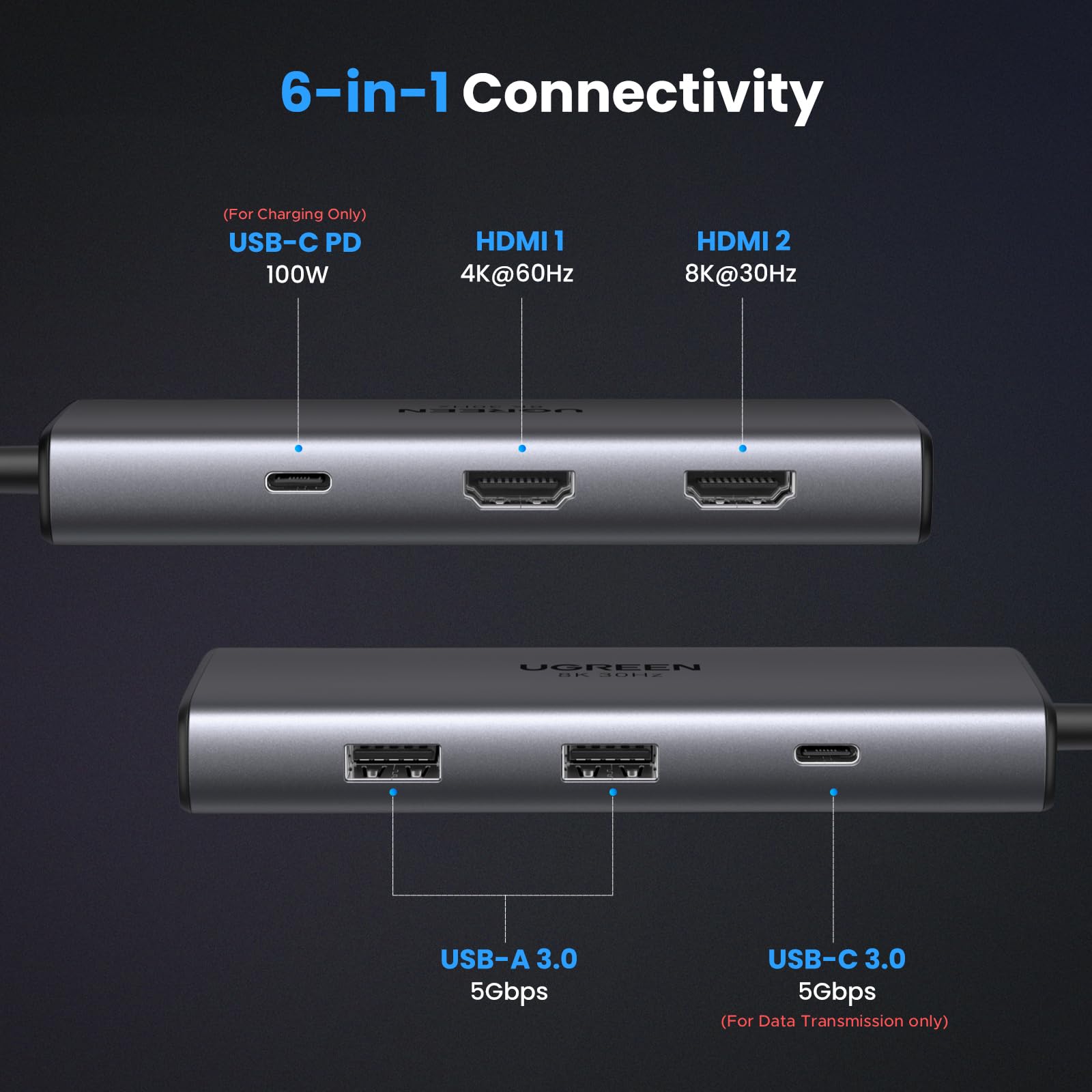 UGREEN 6 in 1 Docking Station for Laptop Dual Monitor, Dual 4K@60Hz Single 8K@30Hz, 85W Fast Charging, 2 USB A&USB C Data Ports 5Gbps, USB C Dock Compatible with MacBook Air/Pro, HP, ASUS, XPS13/15 🍁 All In One Marketplace Canada