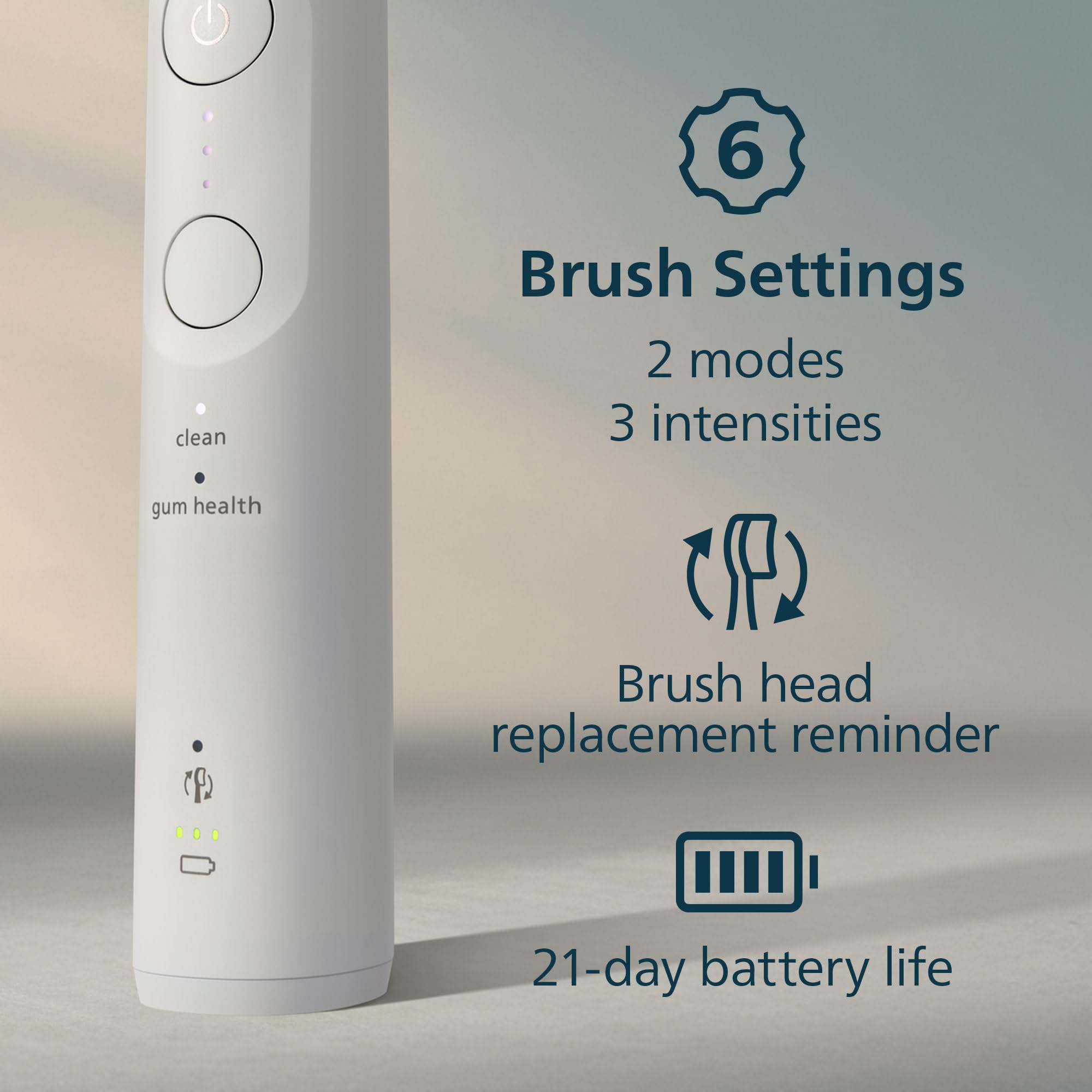 Philips Sonicare 5950 Rechargeable Electric Toothbrush, 2 Brush Head, White 🍁 All In One Marketplace Canada