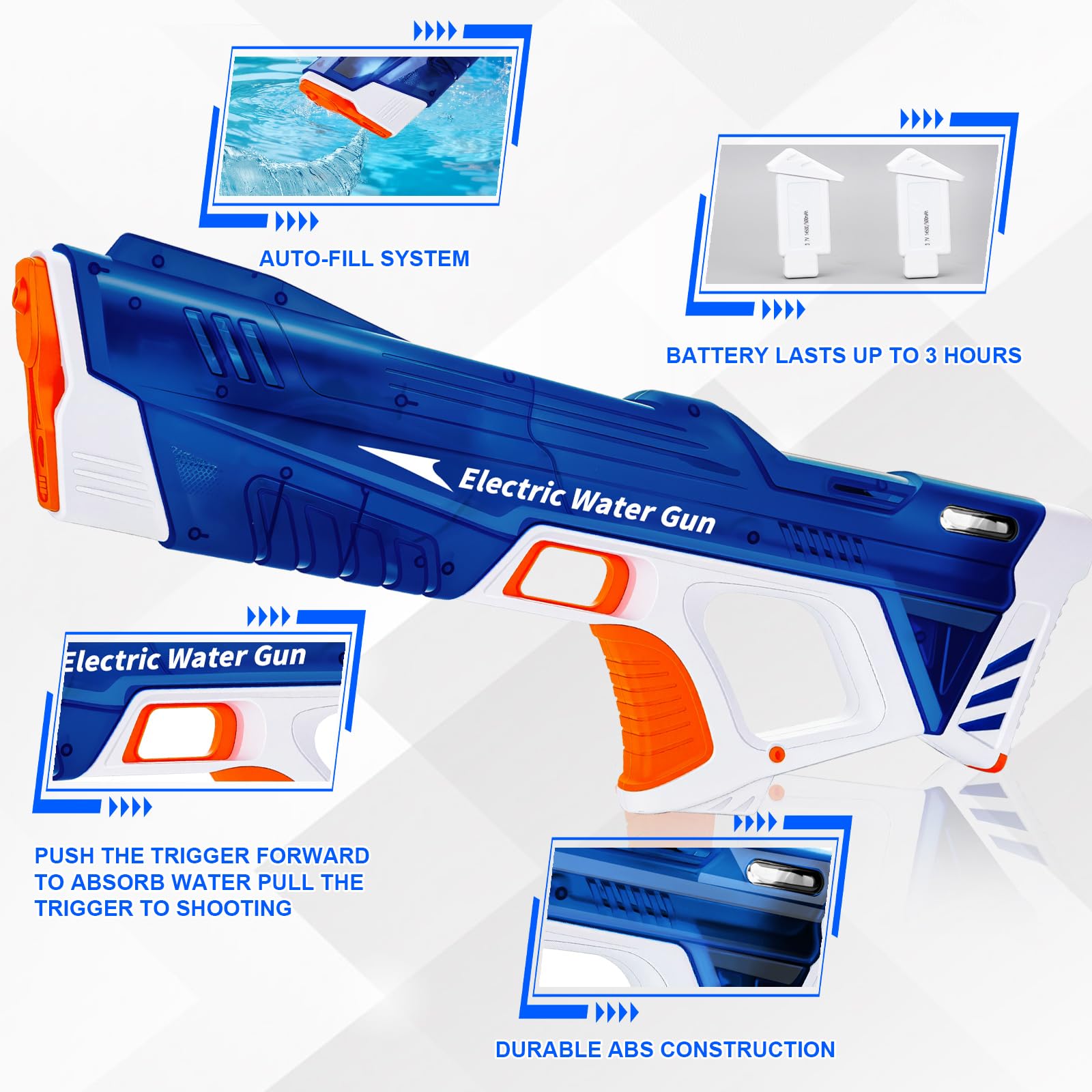 2Packs Electric Water Gun for Kids & Adults, Automatic Fill Up, Powerful Squirt Guns with 28-32 FT Long Range, Summer Outdoor Pool Beach Water Pistol/Blaster Toys 🍁 All In One Marketplace Canada