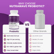 Nutrawave 50 BILLION Probiotics Women & Men, 15 Strains Active Culture. Relieves Bloating and Constipation, Improved Digestion and Gut Health Supplement, Non-GMO, Vegan, Gluten Free. 60 Vegan Capsules/ 60 Day Supply 🍁 All In One Marketplace Canada