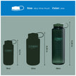 Nalgene 48 oz Wide Mouth Silo Water Bottle | BPA-Free, Durable & Leak Proof, Large & Lightweight for Hiking, Gym & Sports, Jade 🍁 All In One Marketplace Canada