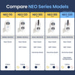 LUXE Bidet NEO 320 - Warm Water Bidet Attachment for Toilet Seat, White 🍁 All In One Marketplace Canada