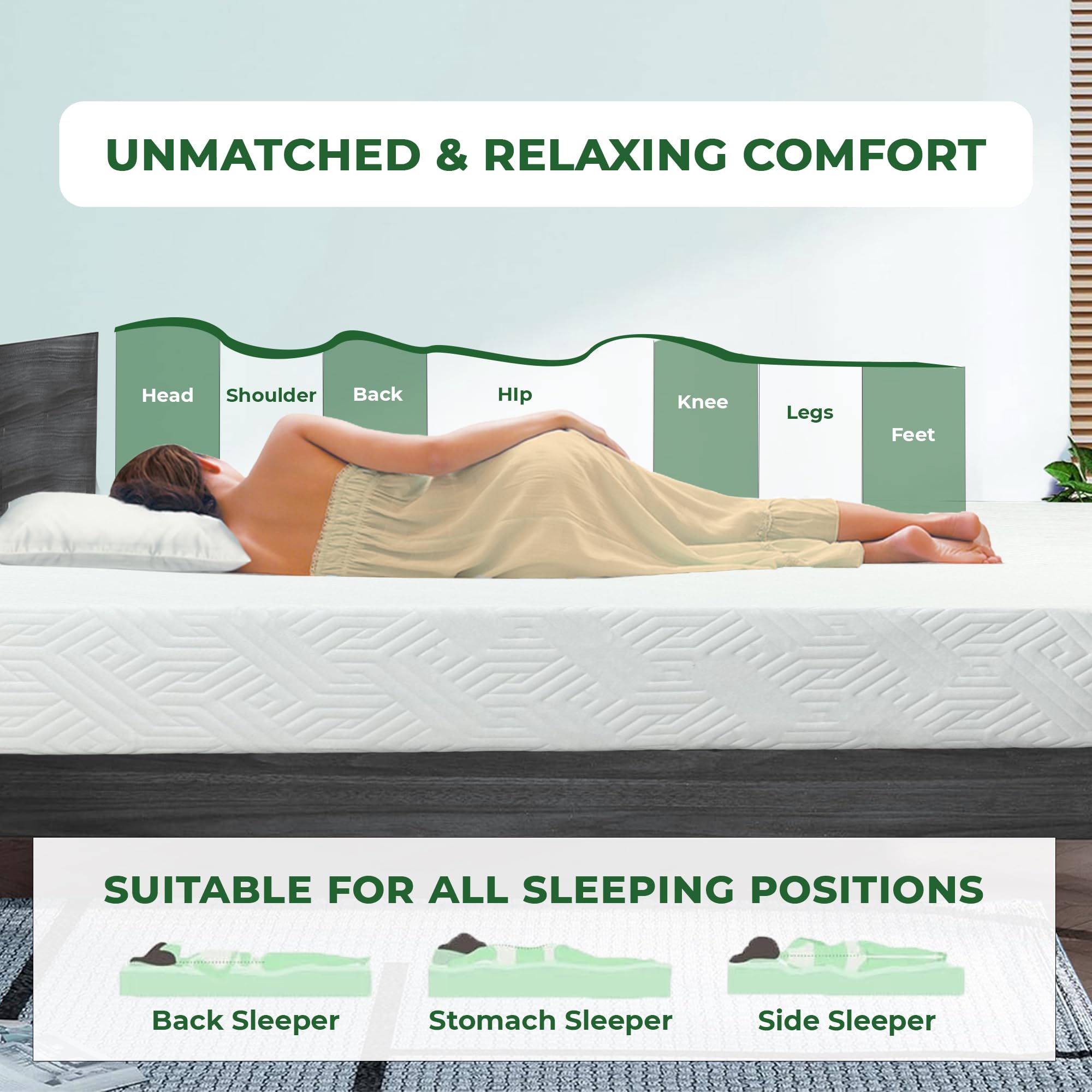ViscoLogic Made in Canada 6 Inch Twin Mattress, Cool Gel Infused Foam, Medium Firm Support & Pressure Relief, Mattress in a Box, CertiPUR-US®, Twin Size 🍁 All In One Marketplace Canada