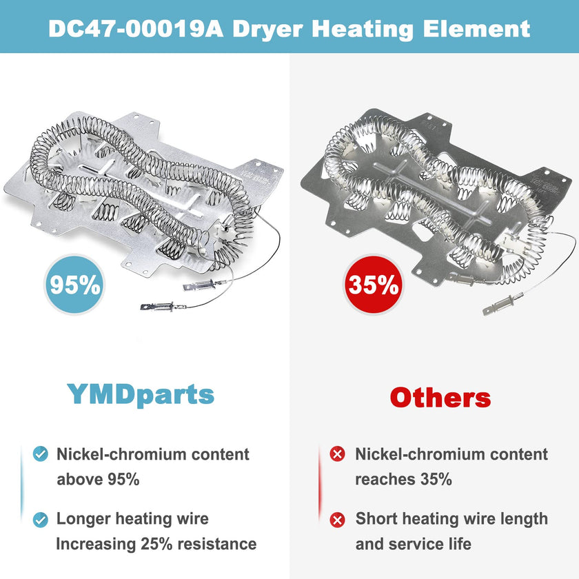 DC47-00019A Dryer Heating Element for Samsung, Dryer Thermal Fuse DC96-00887A & DC47-00016A, Thermistor DC32-00007A, Thermostat DC47-00018A, Dryer Repair Kit for Samsung DV42h5000EW/A3 DV45h7000EW/A2 🍁 All In One Marketplace Canada
