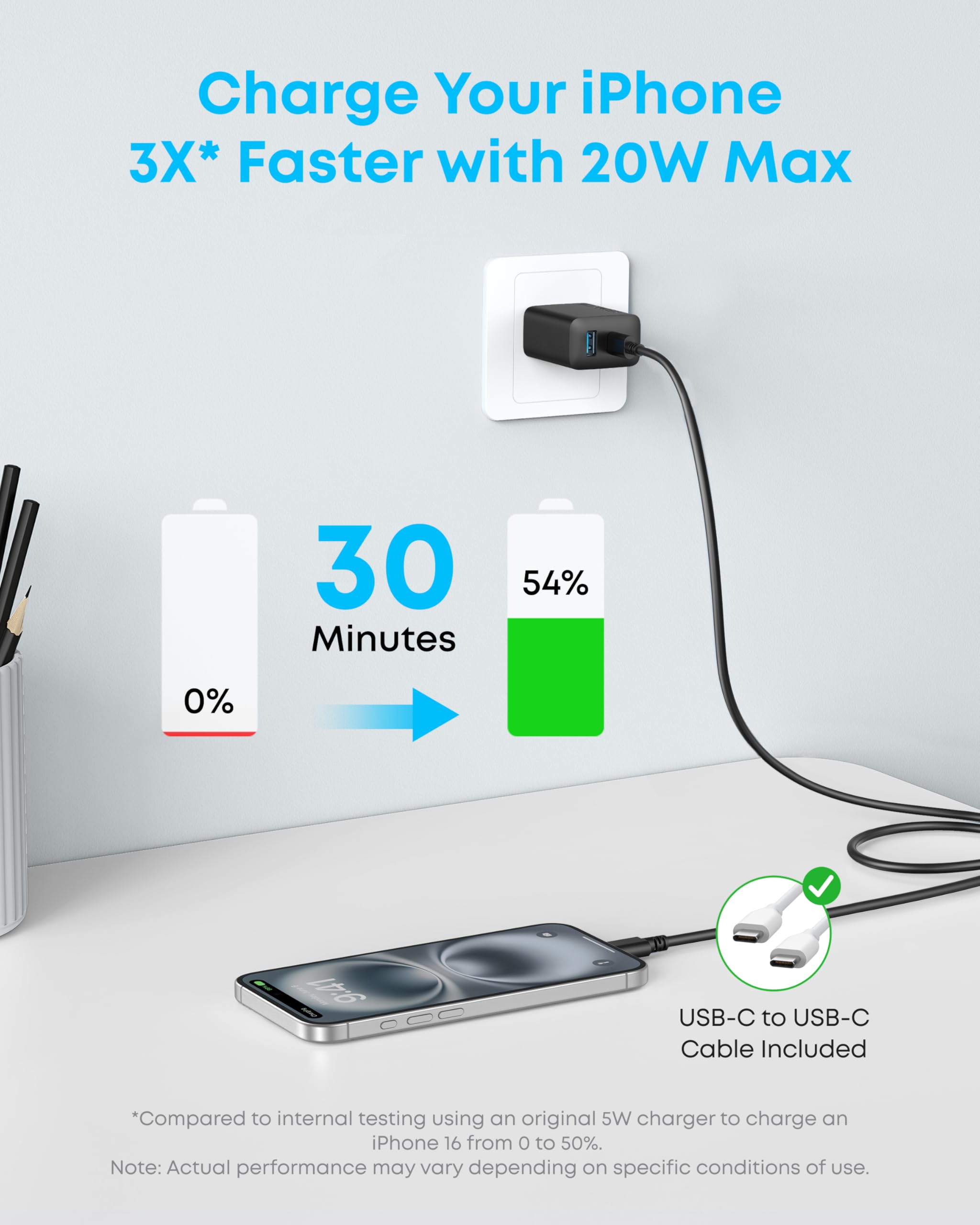 Anker iPhone 17/16 Charger, 2-Pack 20W Fast USB C Charger Block, for iPhone 17/16/16 Pro Max/15 Series/iPad Pro and More (2 Pack & 2 Cable)(Black) 🍁 All In One Marketplace Canada