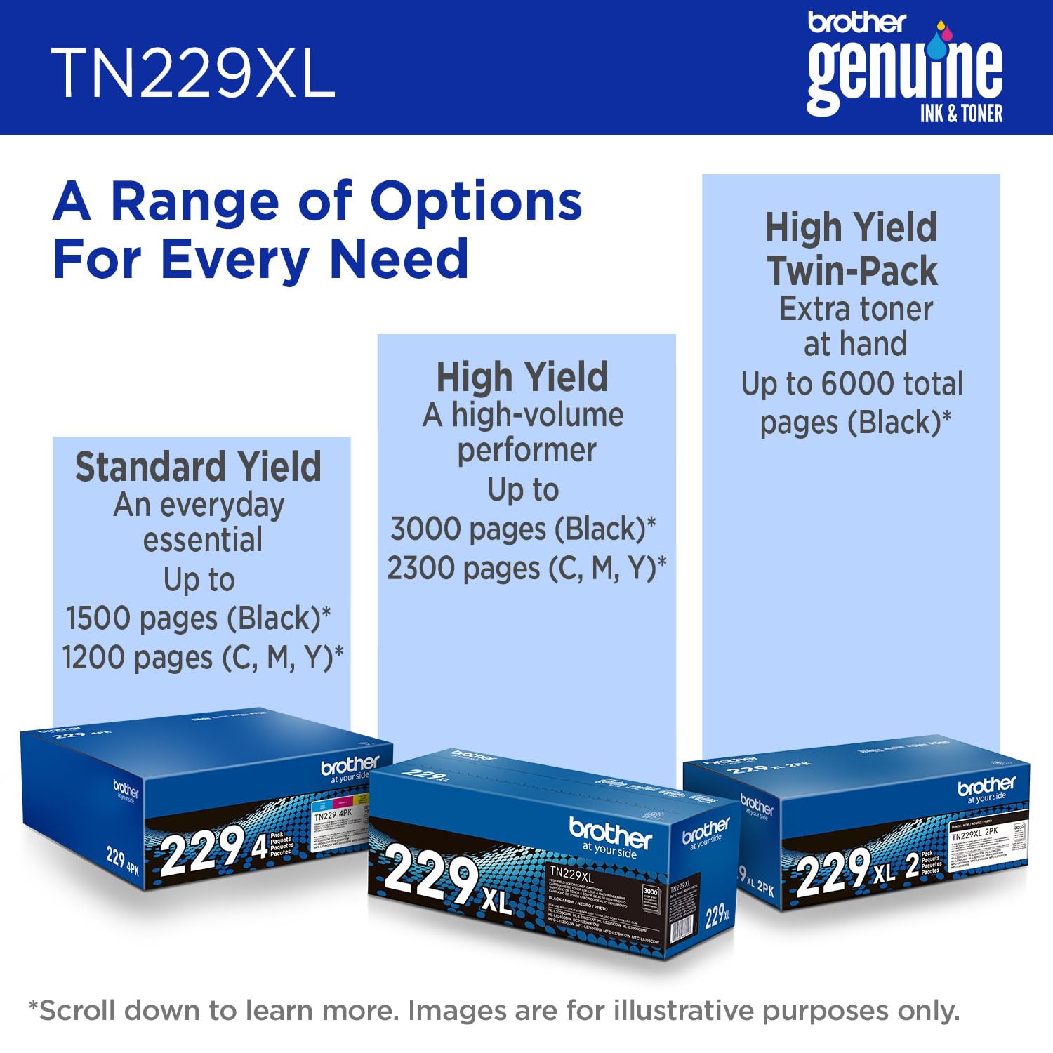 Brother TN229XLY High-Yield Yellow Toner Cartridge 🍁 All In One Marketplace Canada